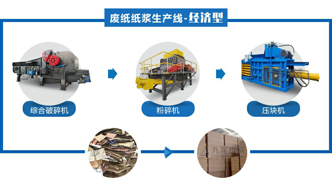 廢紙干法紙漿設(shè)備生產(chǎn)線(xiàn)